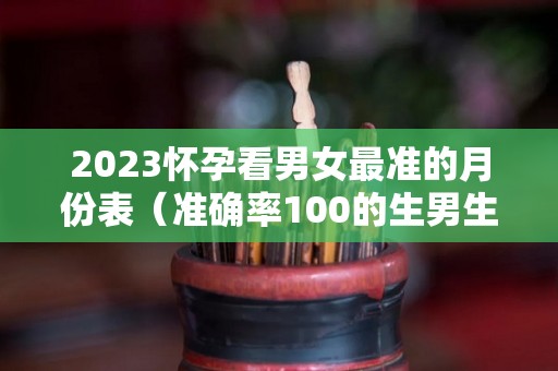 2023怀孕看男女最准的月份表（准确率100的生男生女公式）